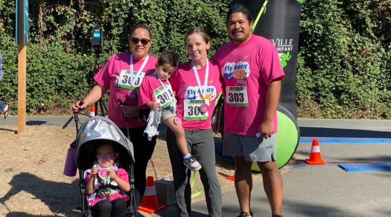 2026 Oktoberfest fly away 5k and 10k - Kenmore Oktoberfest runners
